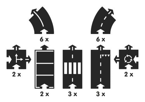 Vista del automóvil de goma, 24 partes - Carretera